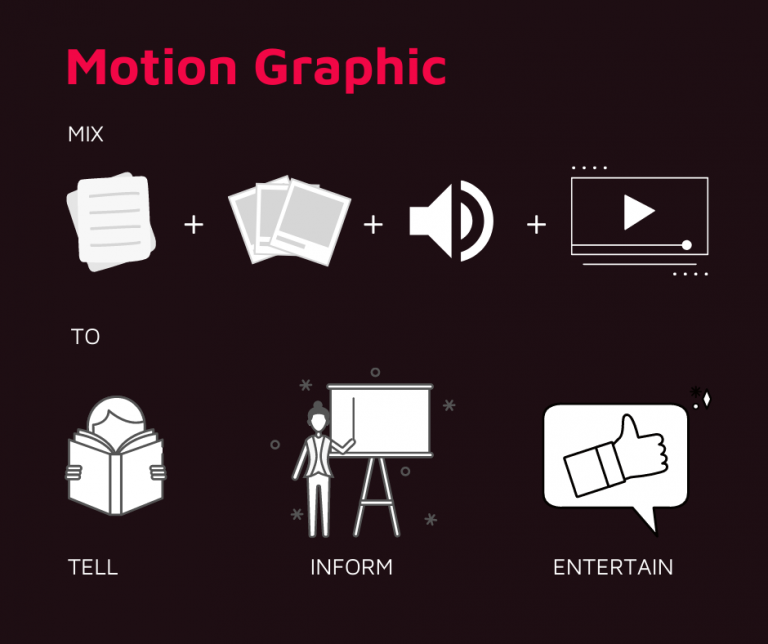 Motion Graphic and Video Marketing Moka Adv